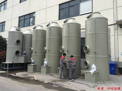 環(huán)保設(shè)備行業(yè)市場發(fā)展及未來趨勢分析的商業(yè)計劃書(資金申請)